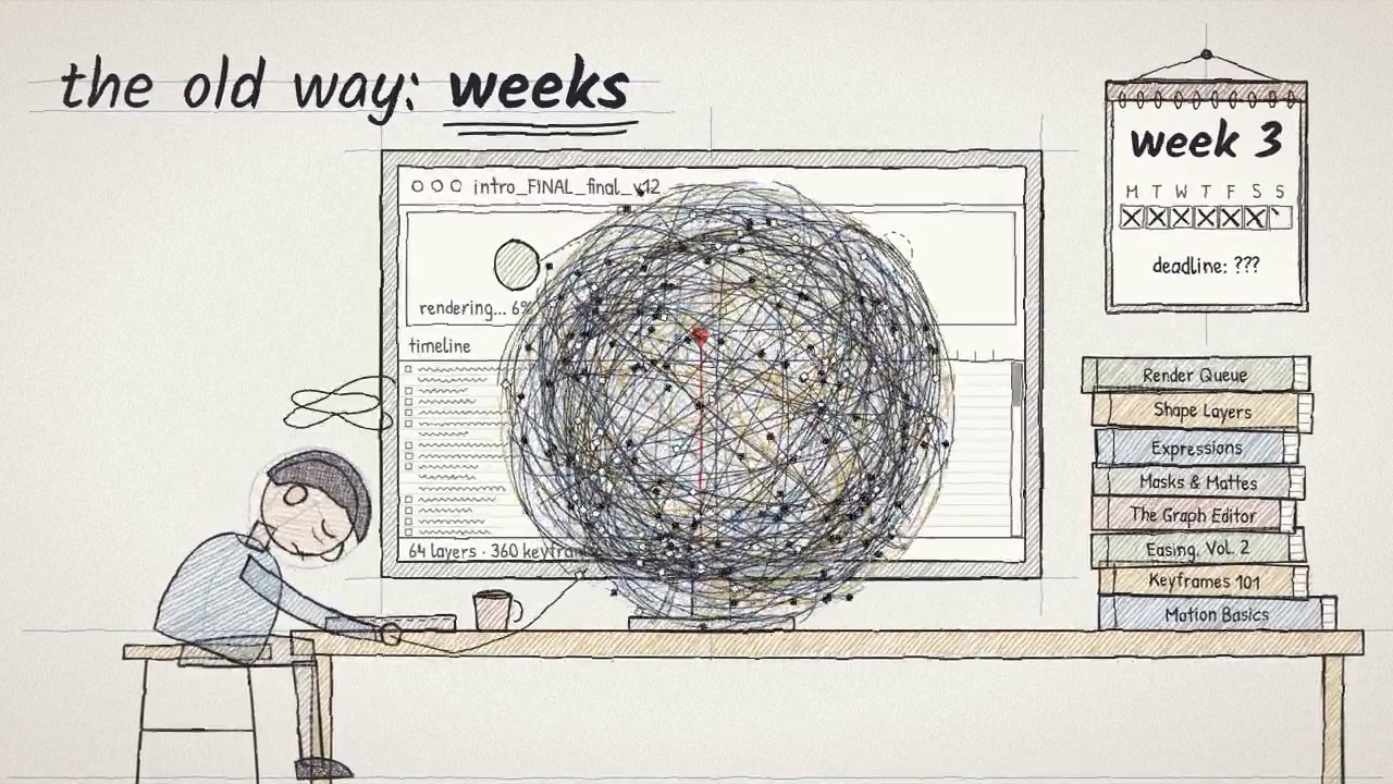 The old way: weeks: a pen and pencil film made with FrameCall
