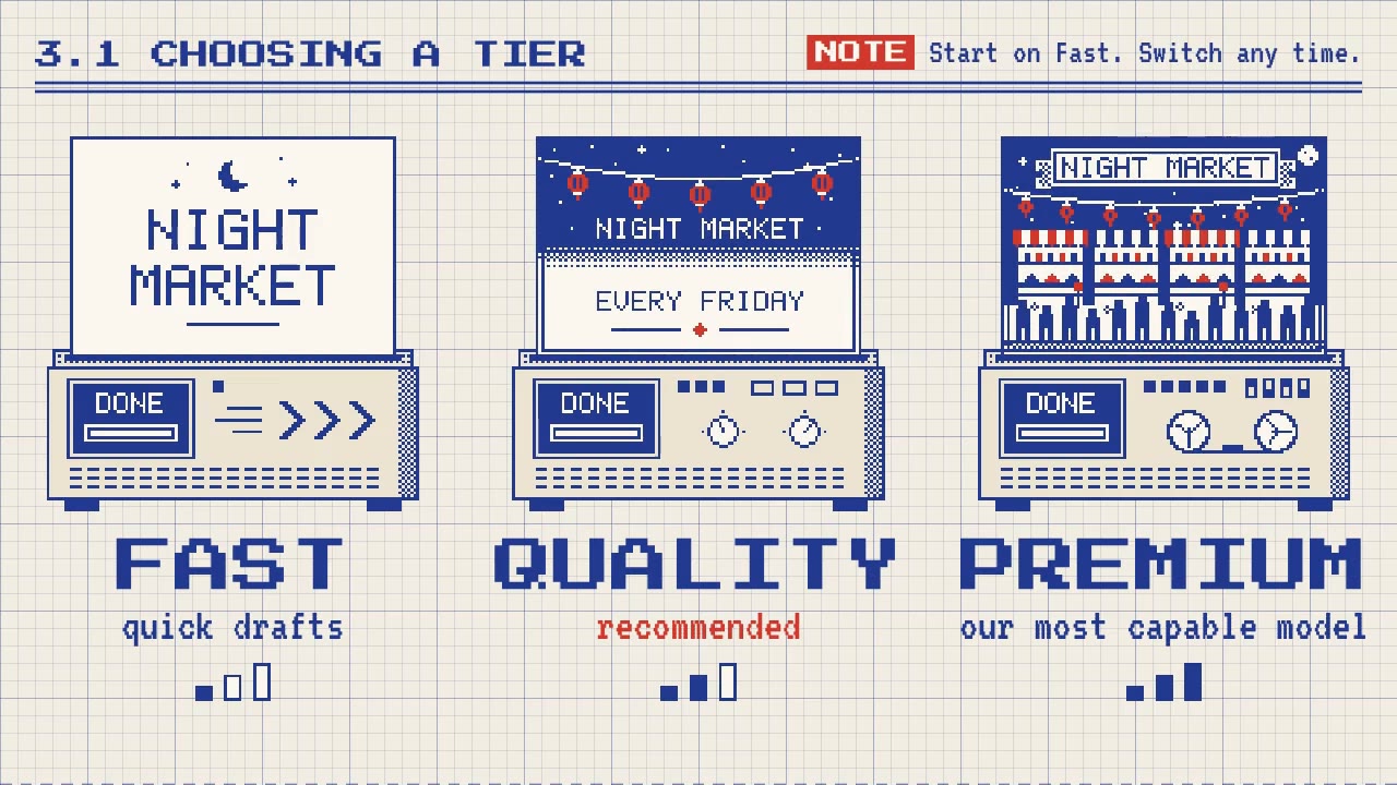 Fast, Quality, Premium: a pixel art film made with FrameCall